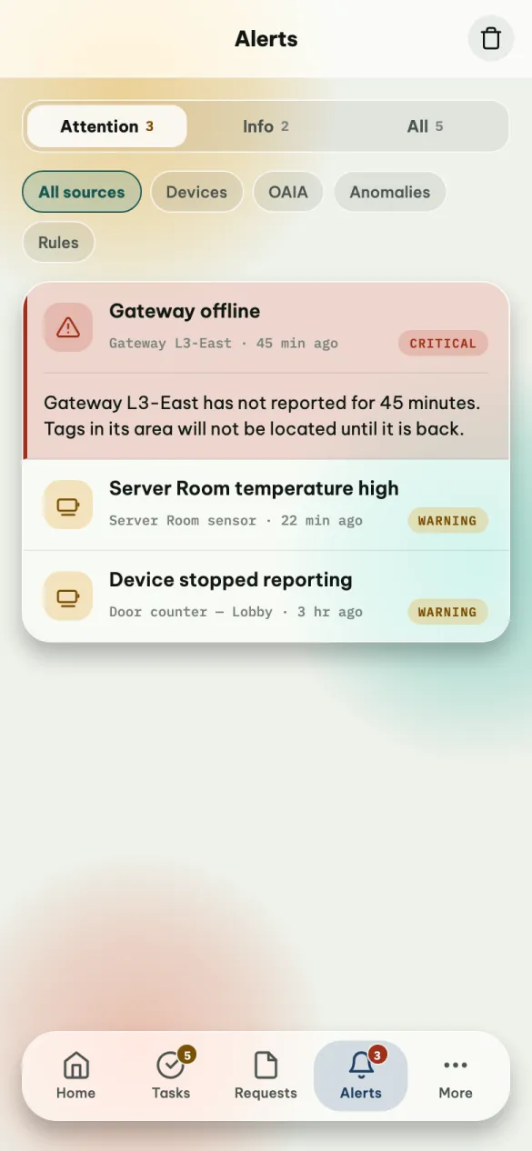 An alert opened, showing its full text.