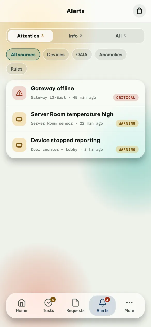 The Alerts list: one critical and two warning alerts, with filters for Attention, Info and All, and source chips.