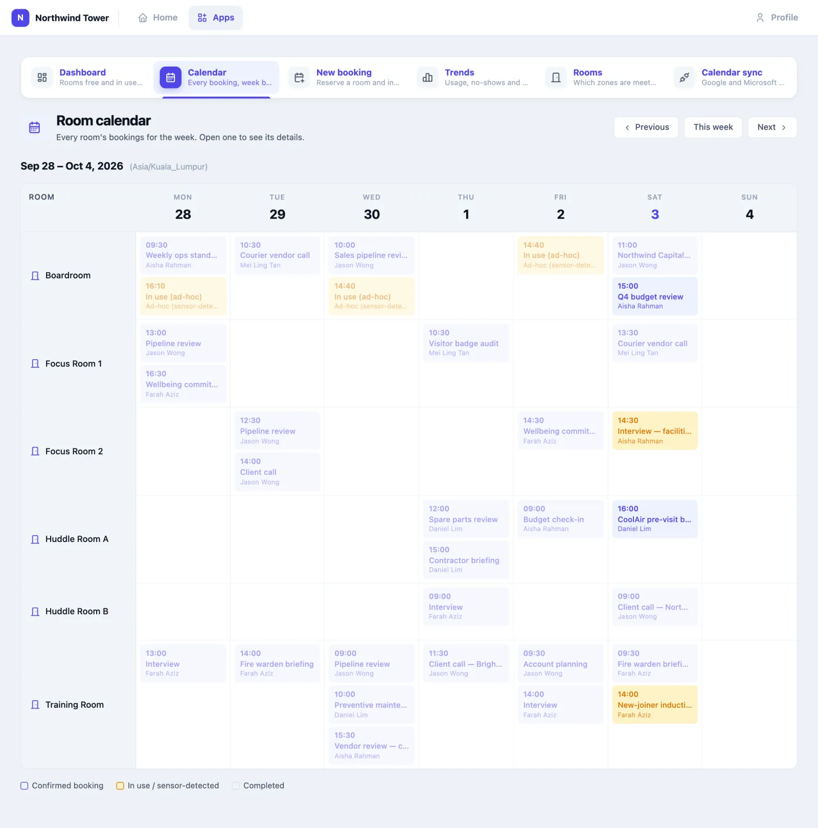 The Room calendar for a week: a row for each room and a column for each day, with bookings as blocks; completed ones faded and in-use ones orange.
