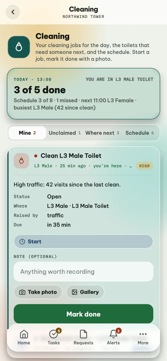 A cleaning job opened: why it was raised, status, where, due in 35 minutes, Start, a note, Take photo, Gallery and Mark done.