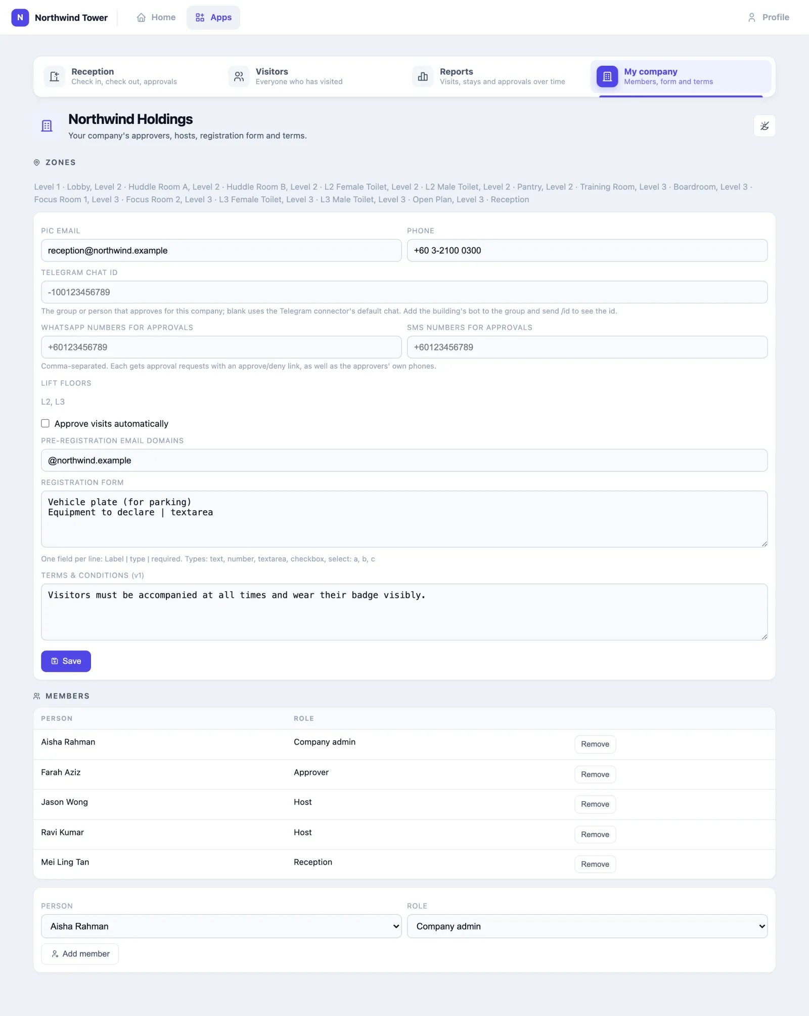 The My company page for Northwind Holdings: its zones on Levels 1 to 3, PIC email reception@northwind.example, phone, Telegram chat id, WhatsApp and SMS numbers for approvals, lift floors L2, L3, Approve visits automatically unticked, pre-registration domain @northwind.example, a registration form asking for vehicle plate and equipment to declare, terms, and members Aisha Rahman (Company admin), Farah Aziz (Approver), Jason Wong and Ravi Kumar (Host) and Mei Ling Tan (Reception), with an Add member form.