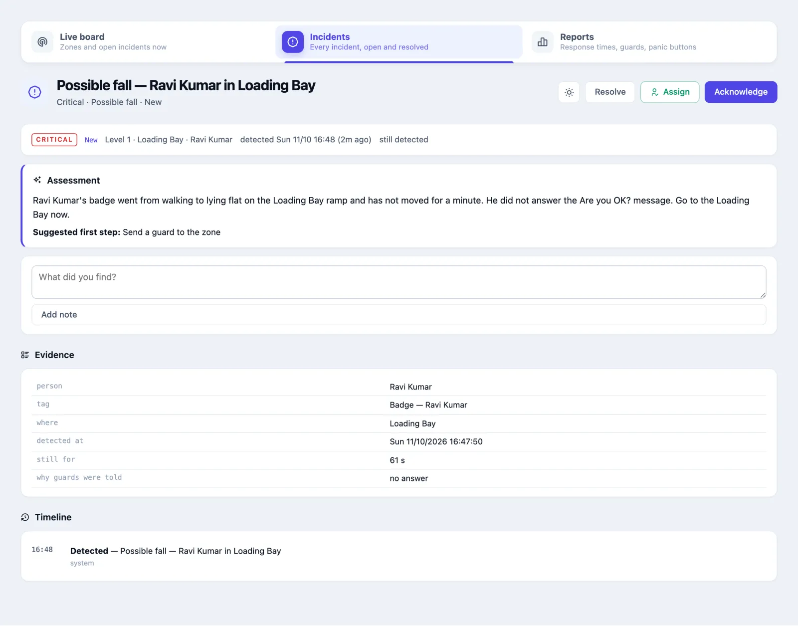 The record of Possible fall — Ravi Kumar in Loading Bay: Critical, New, Level 1 · Loading Bay · Ravi Kumar, detected 2 minutes ago. The assessment and Suggested first step: Send a guard to the zone. Evidence: person Ravi Kumar, tag Badge — Ravi Kumar, where Loading Bay, detected at, still for 61 s, why guards were told: no answer. Timeline: Detected at 16:48.