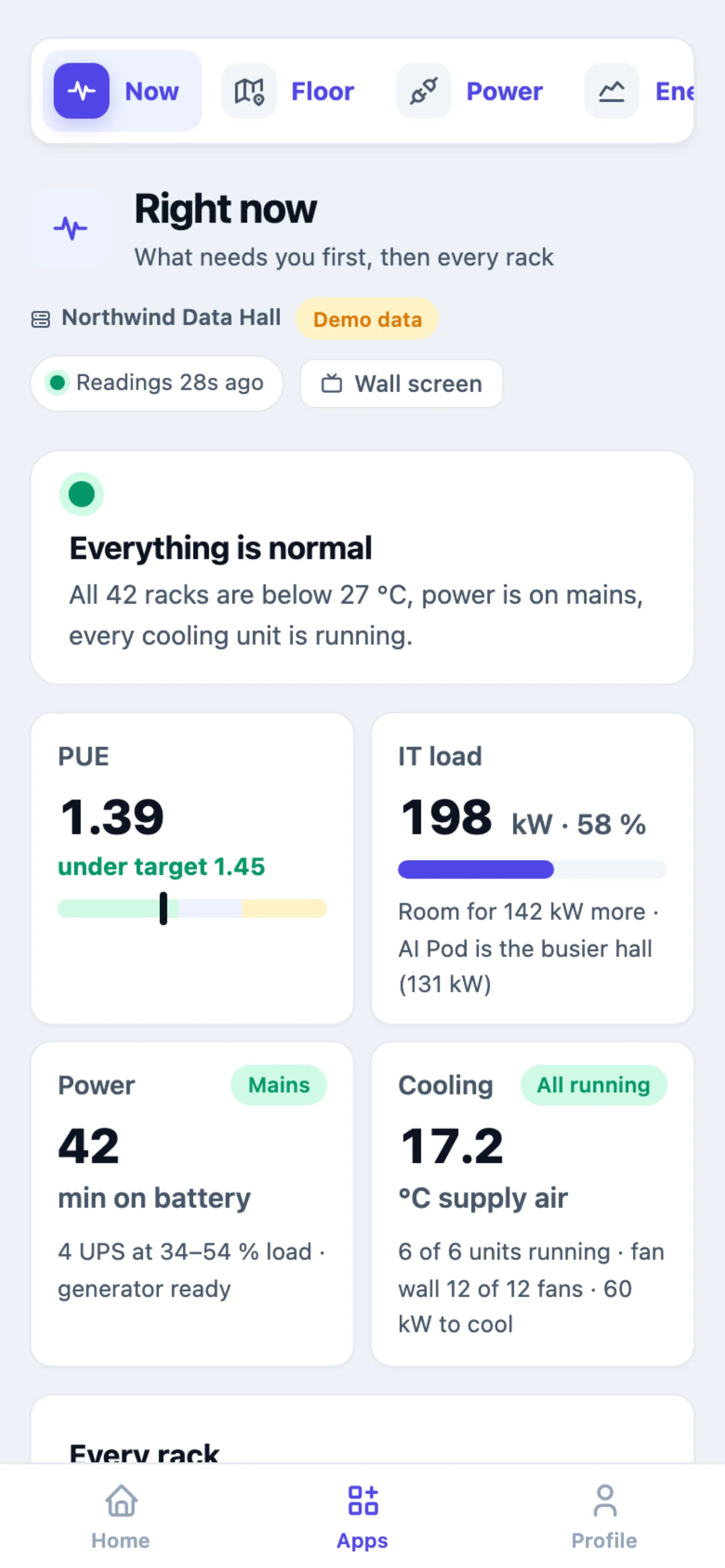 Now on a phone: the menu, Right now, the green Everything is normal sentence, then the four key numbers two by two — PUE, IT load, Power and Cooling.