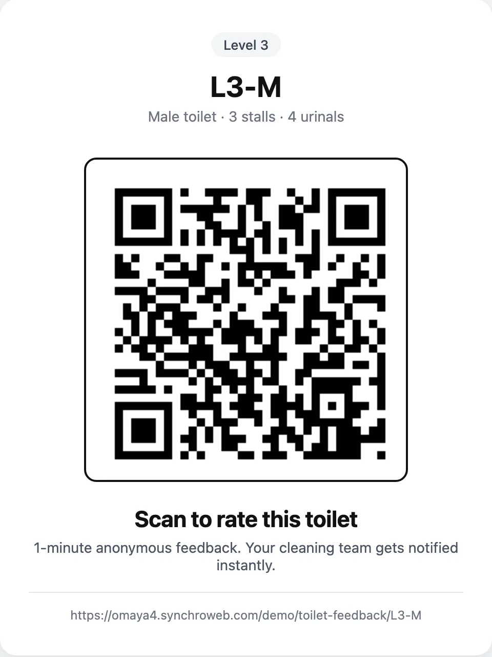 The feedback poster for L3-M, Level 3, Male toilet, 3 stalls, 4 urinals: a large QR code, Scan to rate this toilet, 1-minute anonymous feedback, your cleaning team gets notified instantly, and the web address underneath.