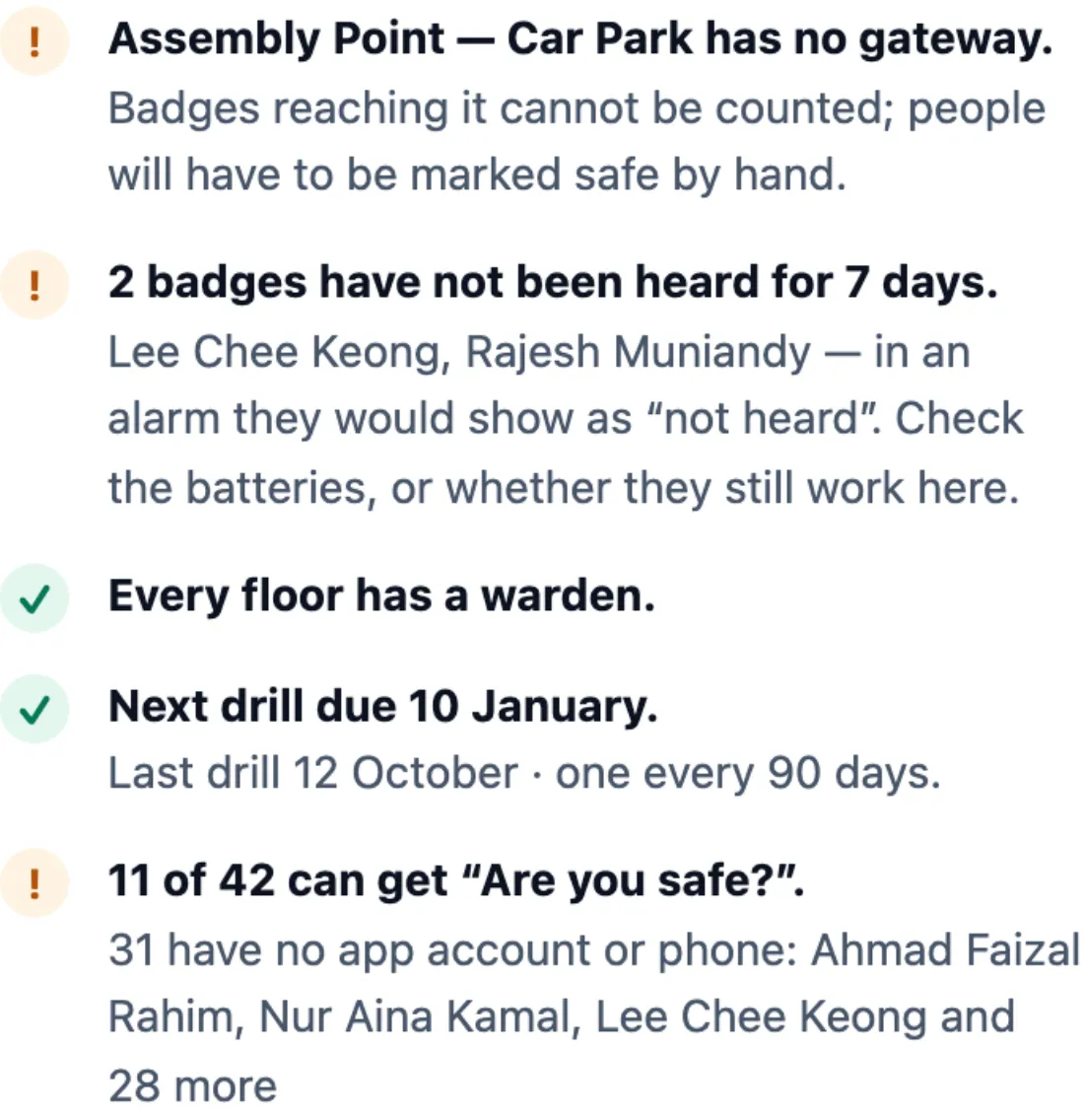 Ready for the next alarm? The car park has no gateway; 2 badges have not been heard for 7 days, Lee Chee Keong and Rajesh Muniandy; every floor has a warden; next drill due 10 January; 11 of 42 can get Are you safe?, 31 have no app account or phone.