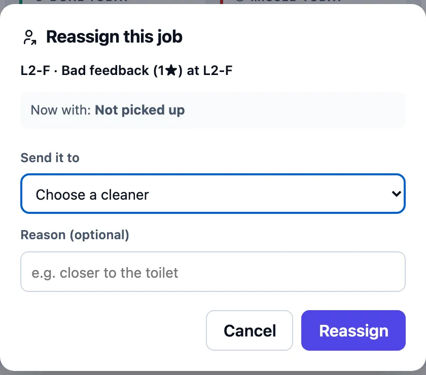 The Reassign this job dialog for L2-F, Bad feedback (1 star) at L2-F. Now with: Not picked up. A Send it to list showing Choose a cleaner, a Reason (optional) box with the hint e.g. closer to the toilet, and Cancel and Reassign buttons.