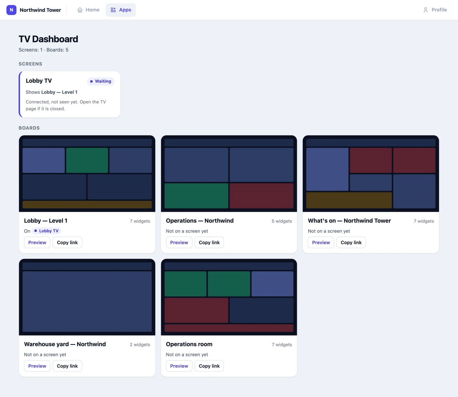 The same page for Kumar Selvam, who has view rights only: Lobby TV with the board it shows written out, and the five boards with Preview and Copy link only — no Connect a screen, New board, Edit, Reload, Rename, Remove or … buttons.
