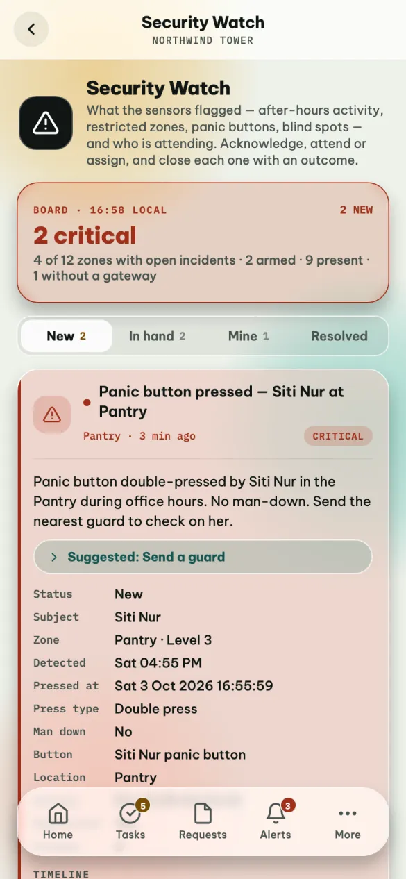 An incident opened: the explanation, Suggested: Send a guard, status, subject, zone, time detected, then the details the sensors recorded, Pressed at in local time, Press type Double press, Man down No.