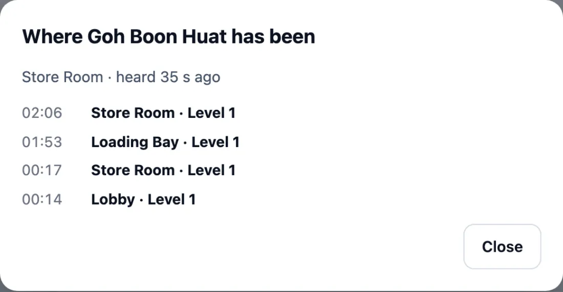 Where Goh Boon Huat has been: now in the Store Room, and the rooms over the last day with times.