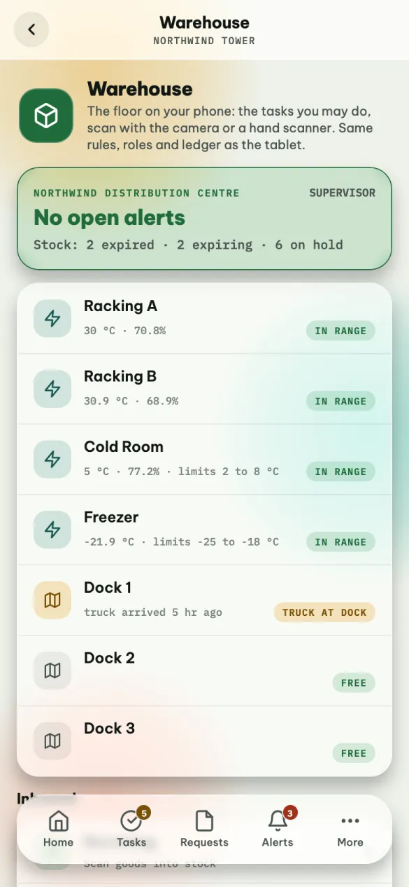 The Warehouse app: the site and your role, open alerts and stock needing attention, then cold rooms with their temperature and docks with whether a truck is there.